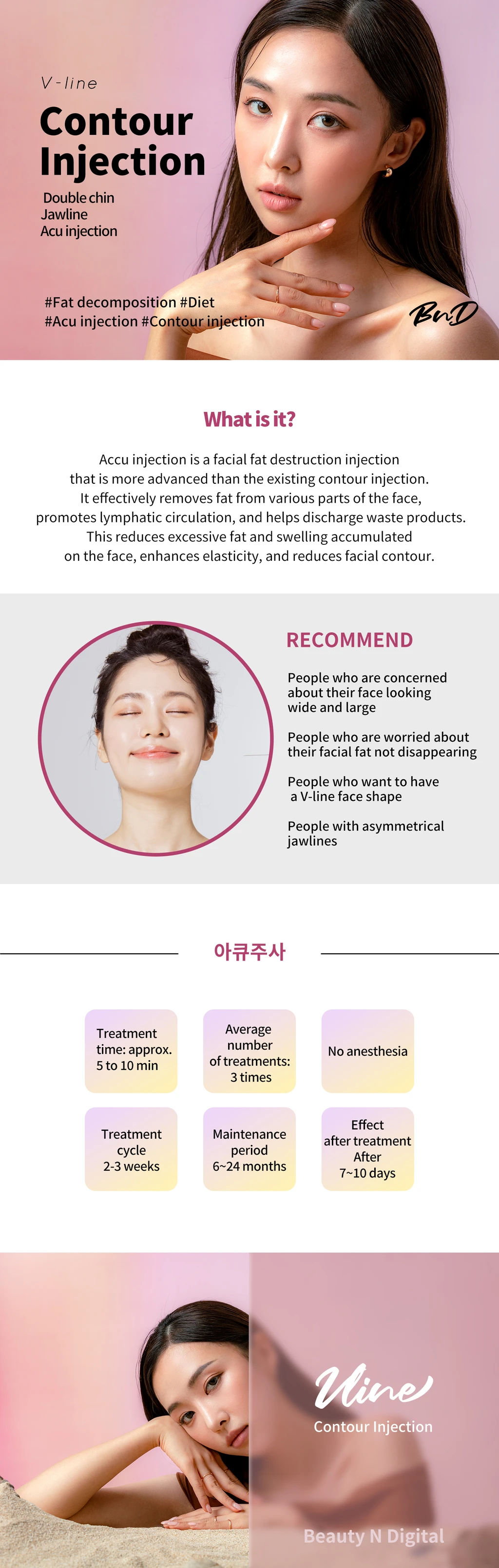 treatmentIntroduction
