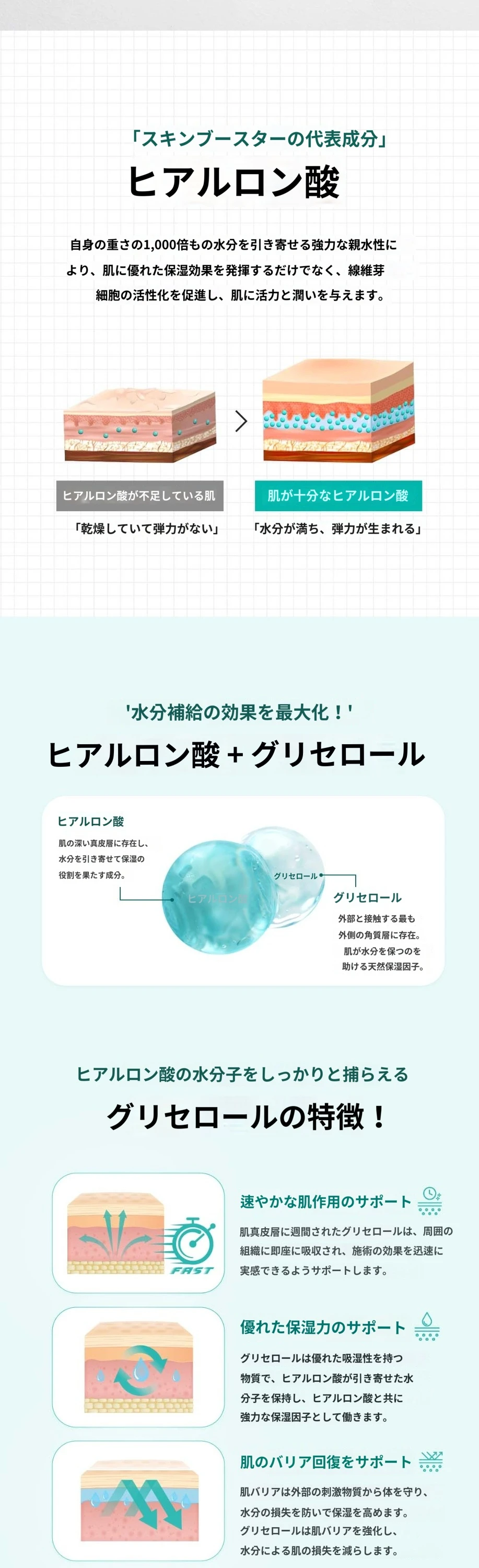 treatmentIntroduction