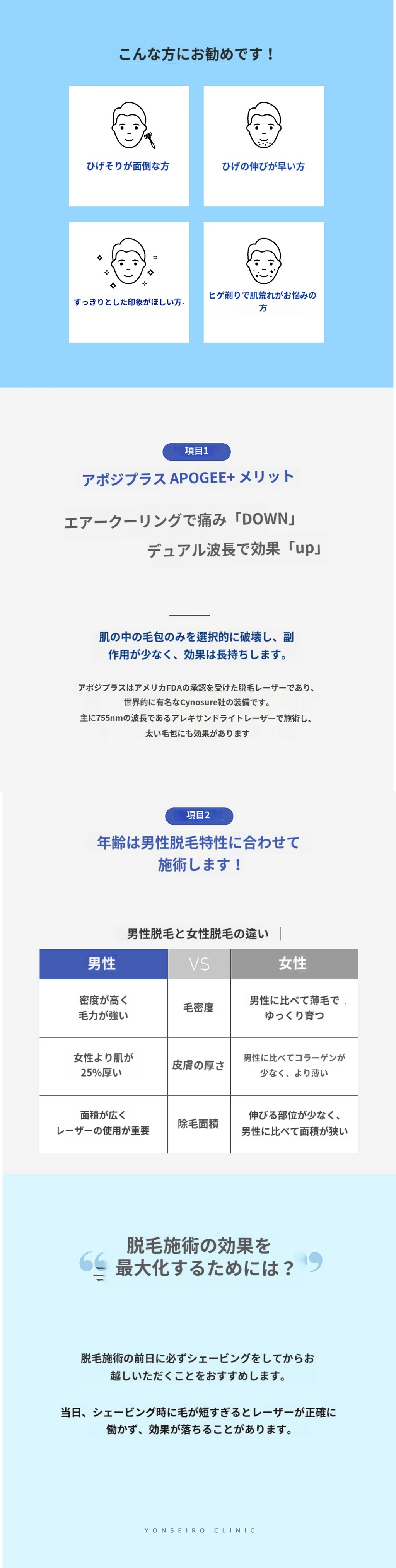 treatmentIntroduction