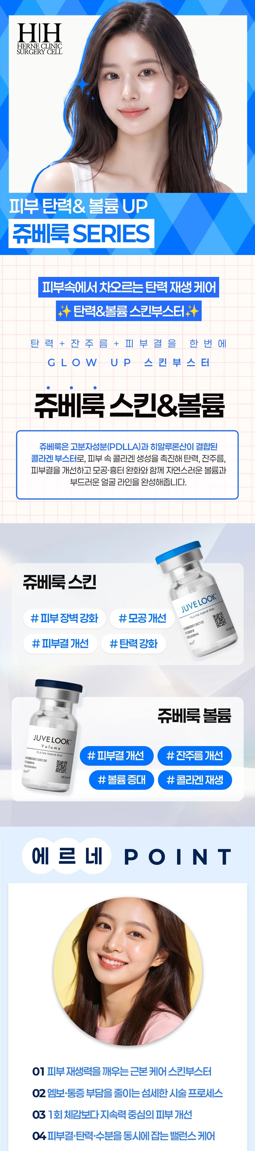 treatmentIntroduction