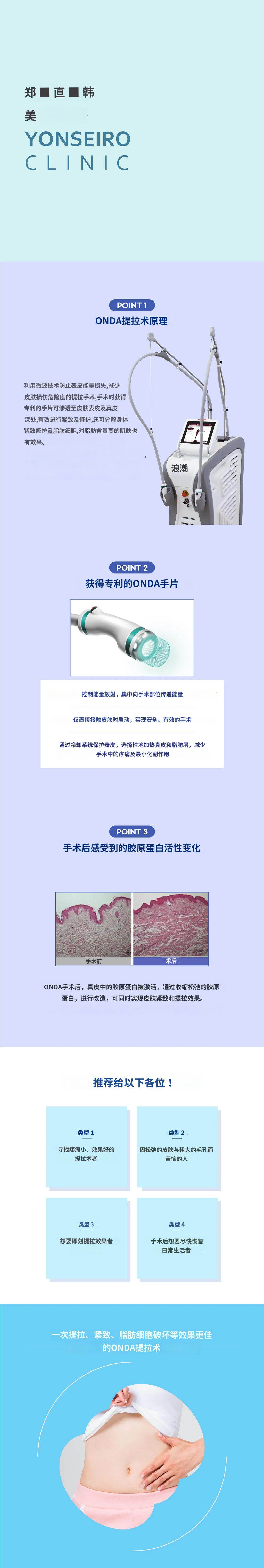 treatmentIntroduction