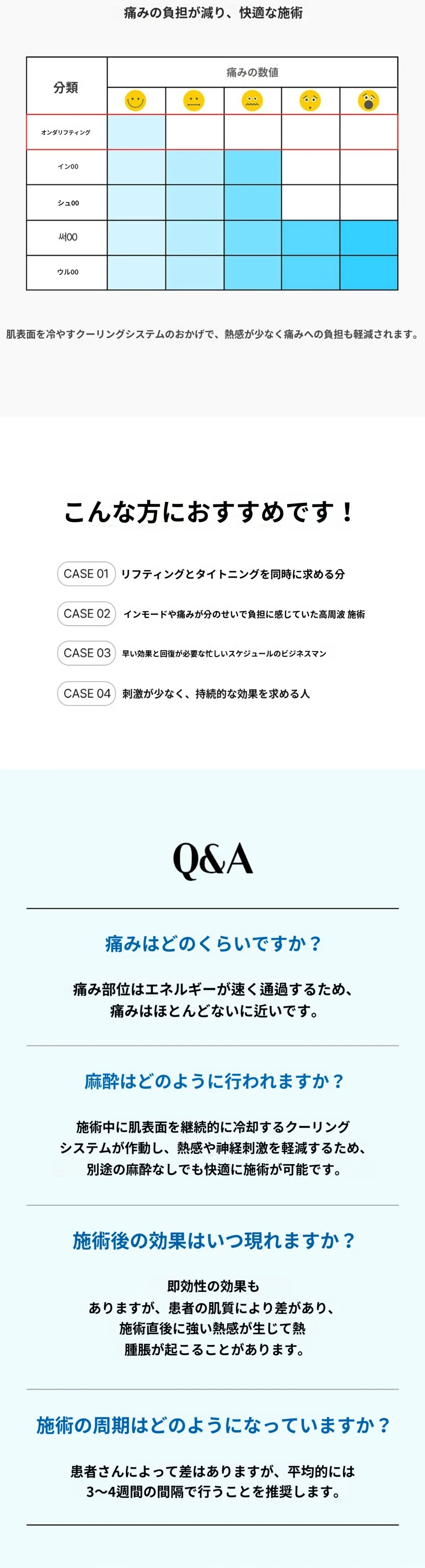 treatmentIntroduction