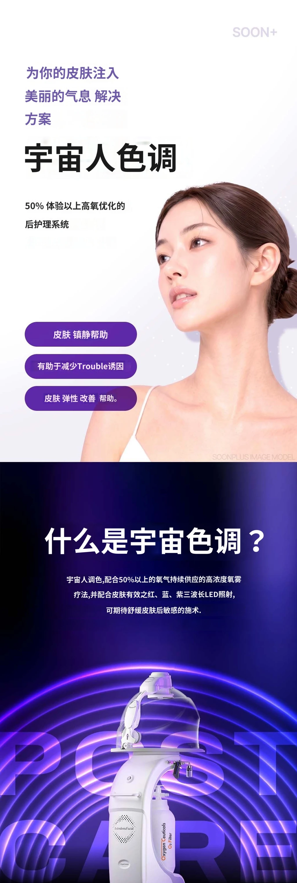 treatmentIntroduction