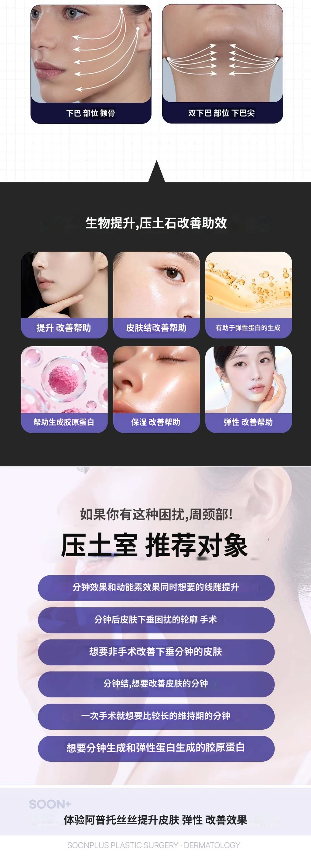 treatmentIntroduction