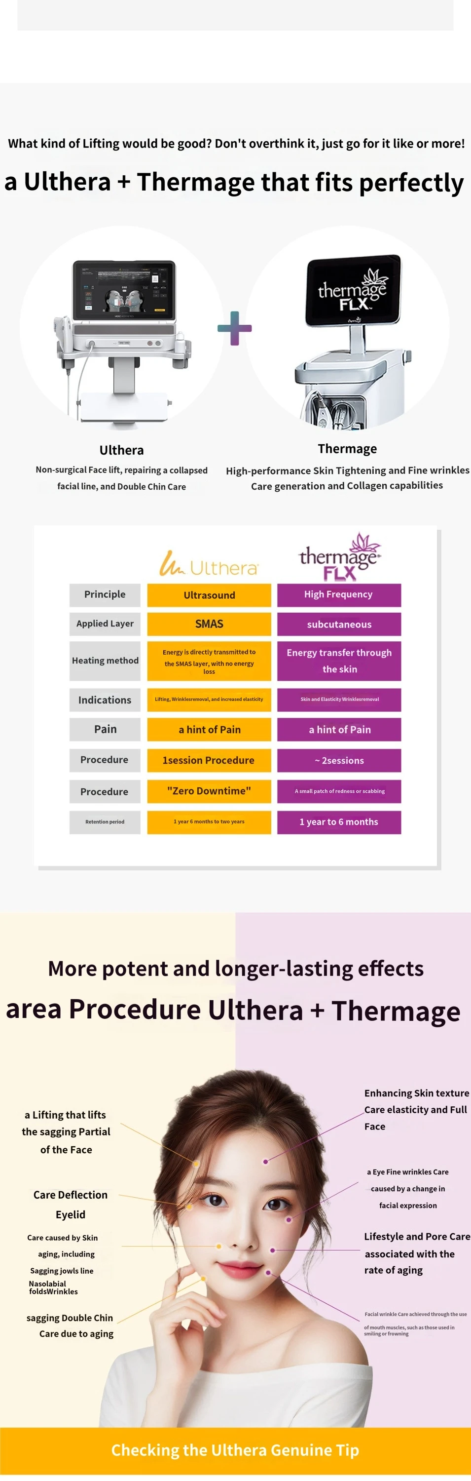 treatmentIntroduction