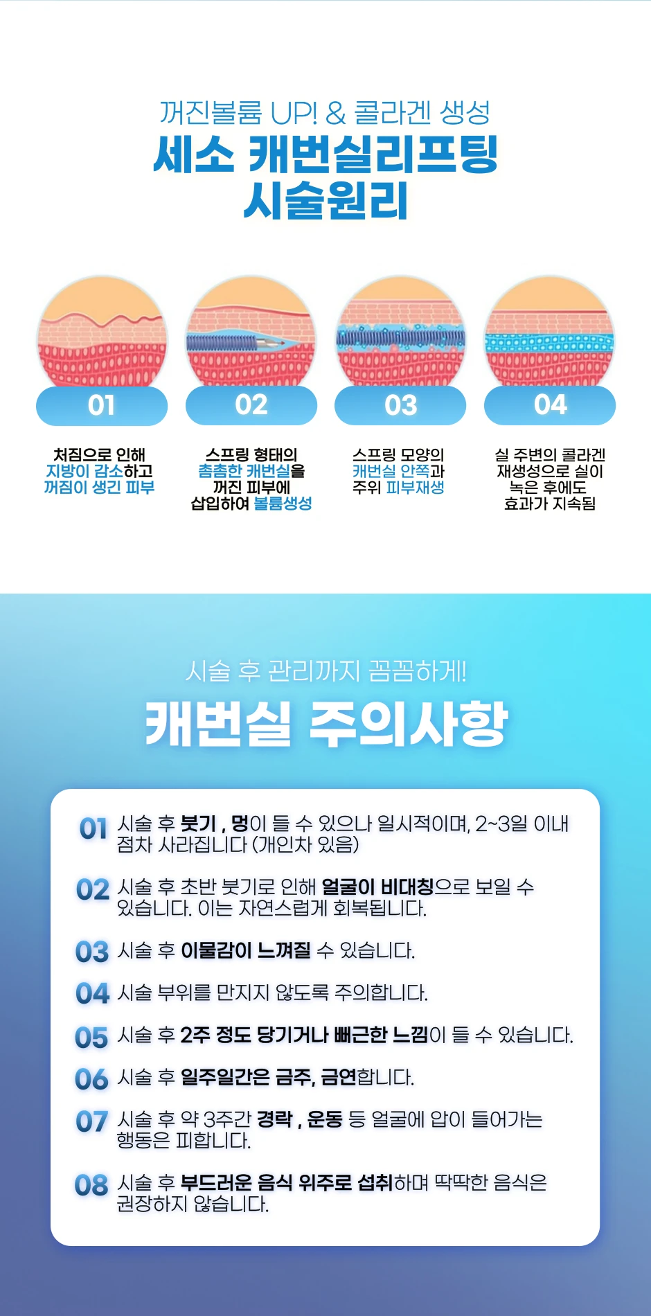treatmentIntroduction