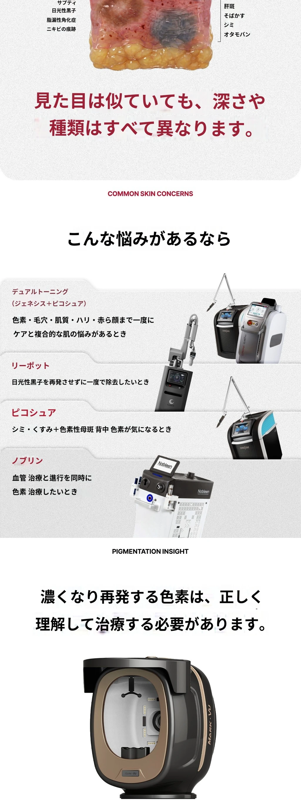 treatmentIntroduction