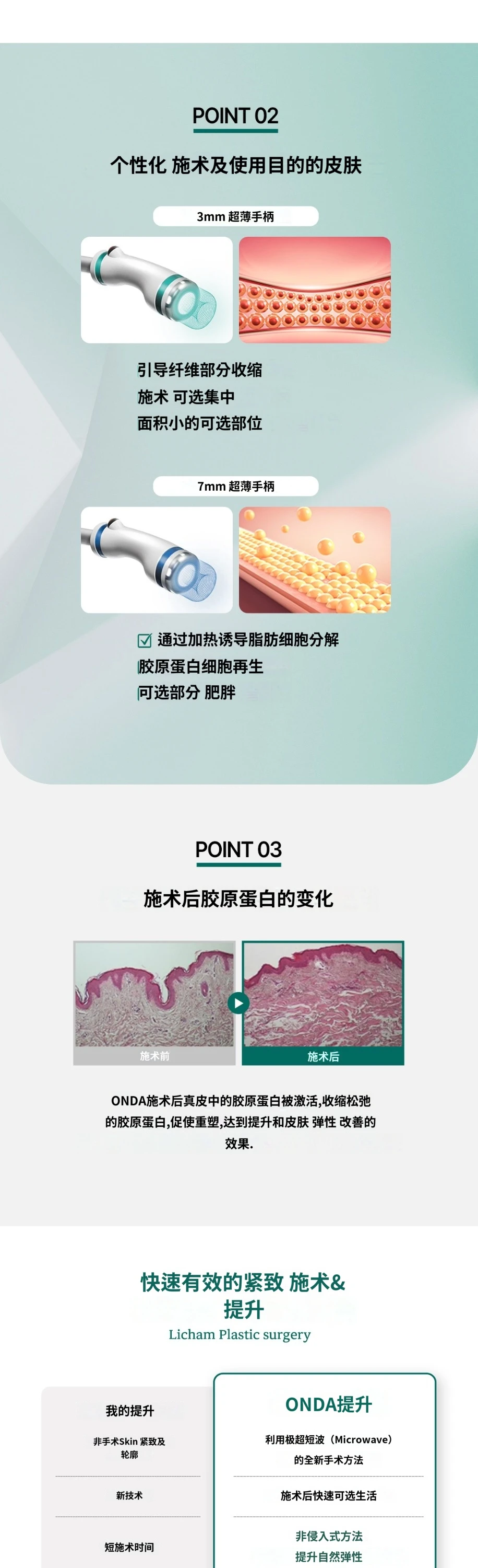 treatmentIntroduction