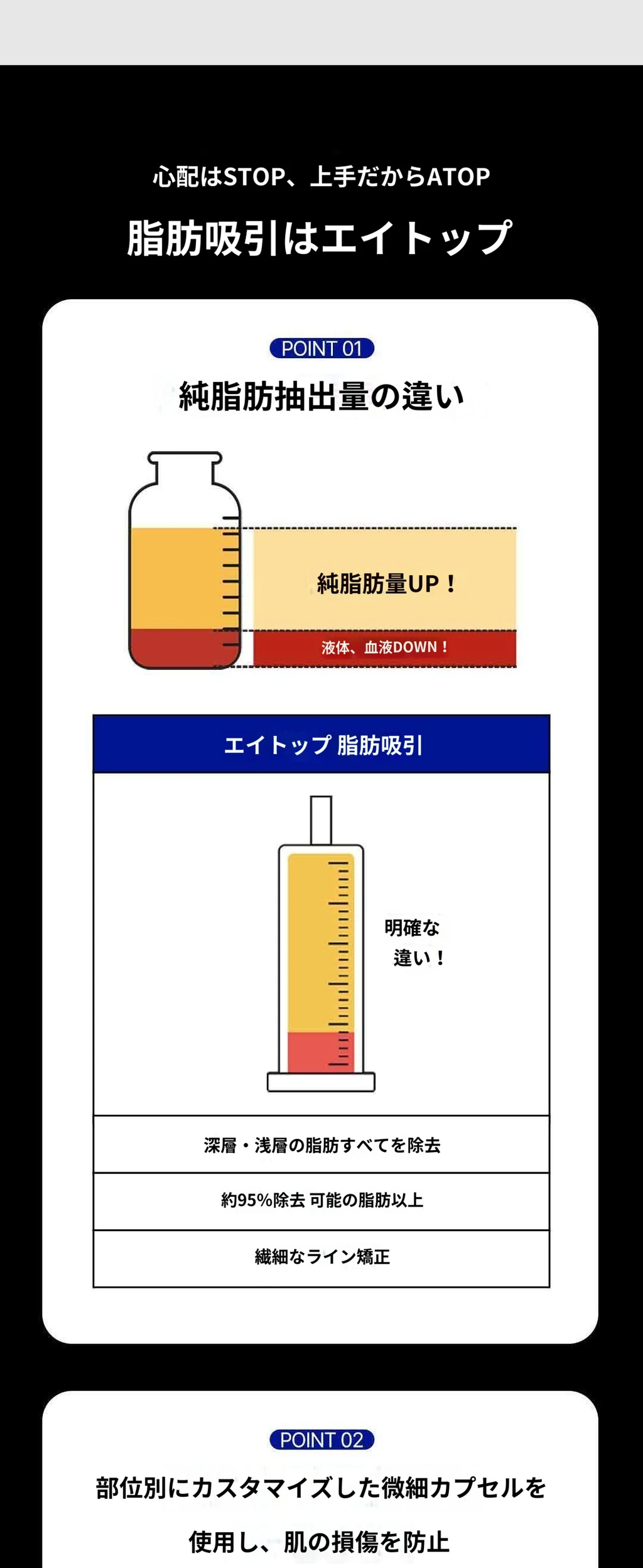 treatmentIntroduction