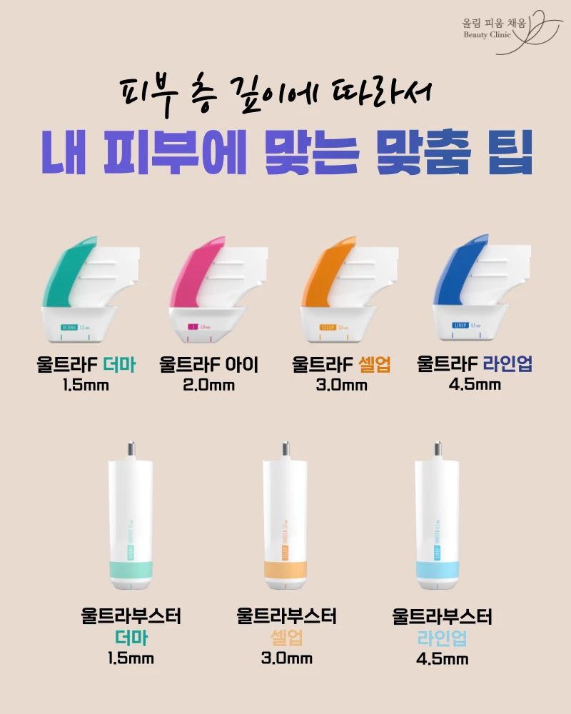 treatmentIntroduction