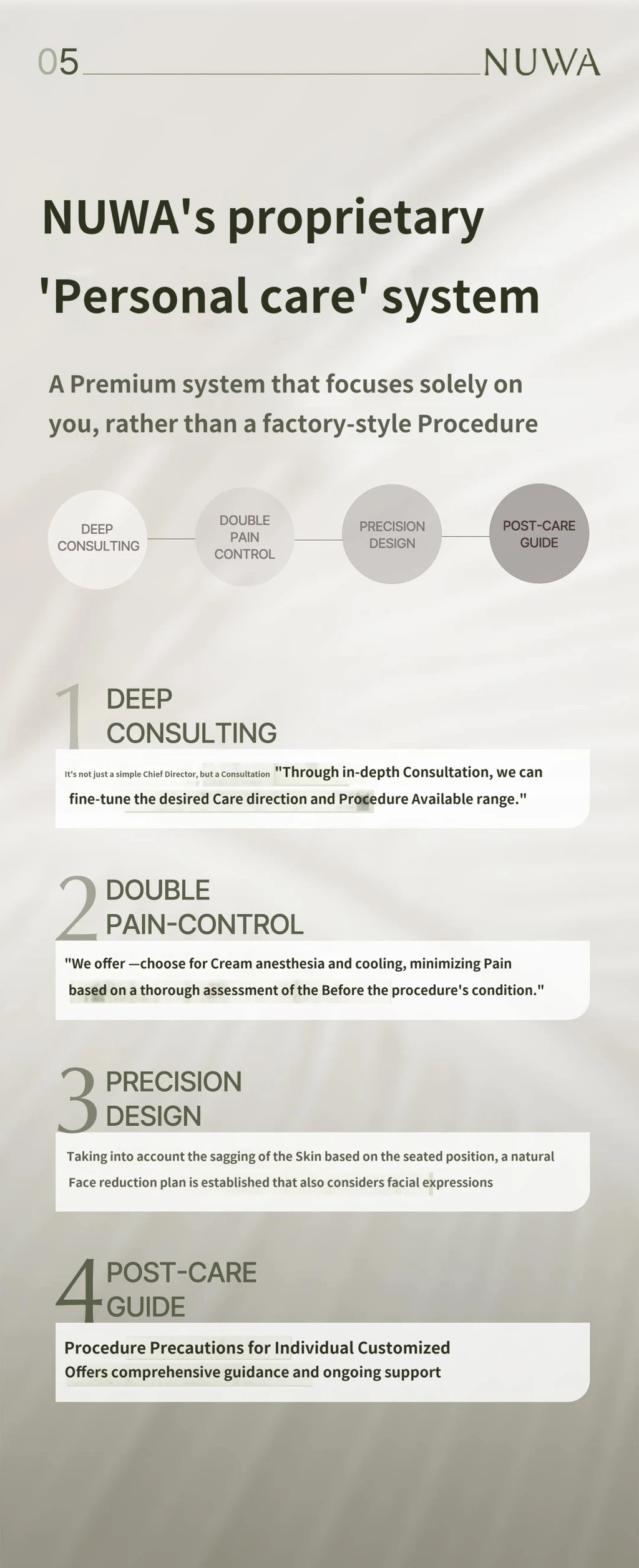 treatmentIntroduction
