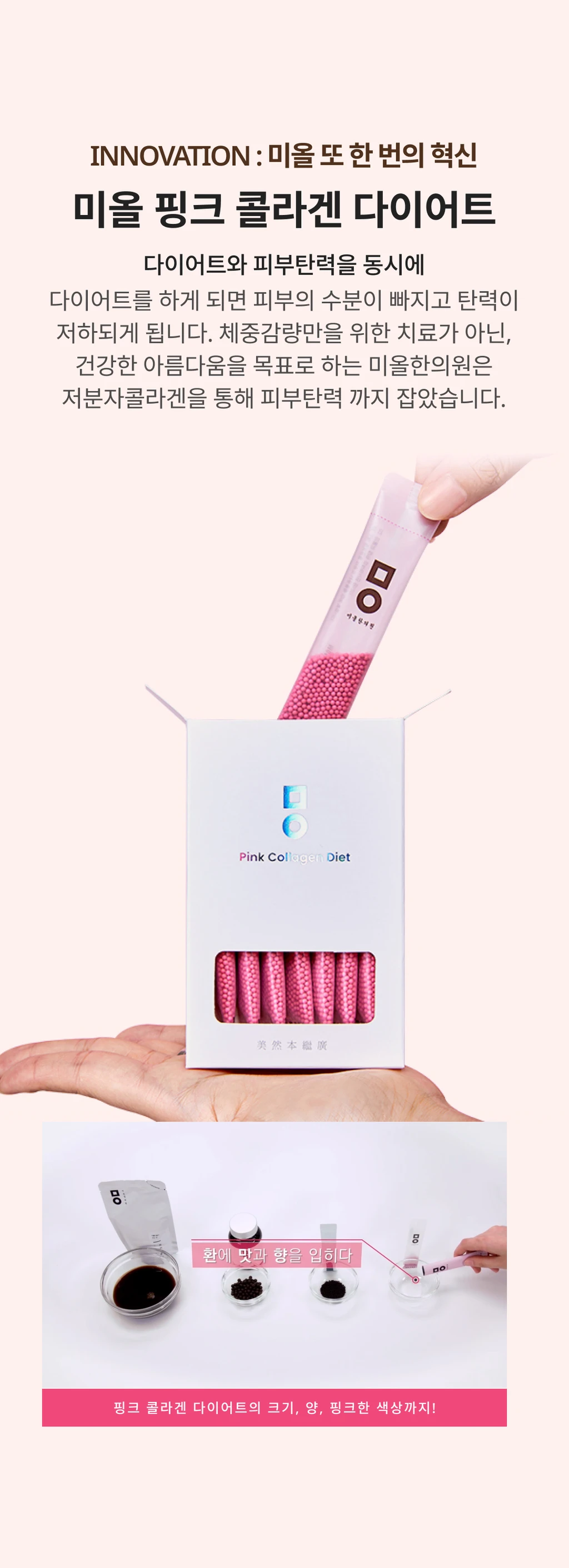treatmentIntroduction