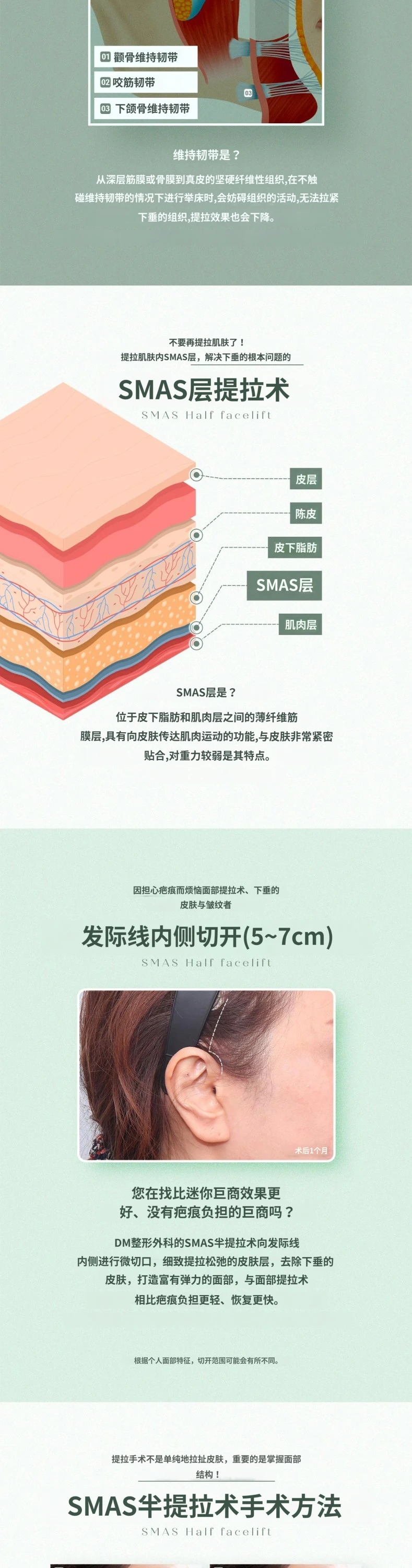 treatmentIntroduction