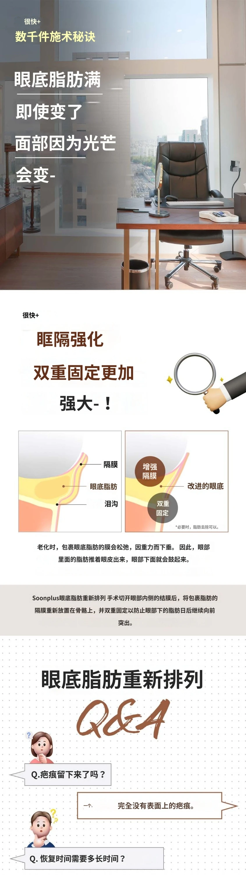 treatmentIntroduction