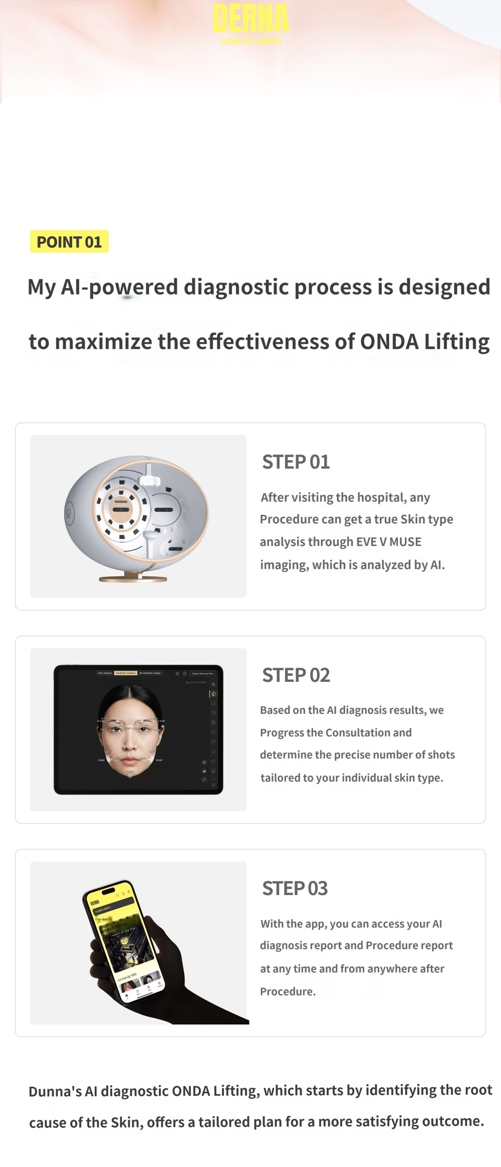 treatmentIntroduction