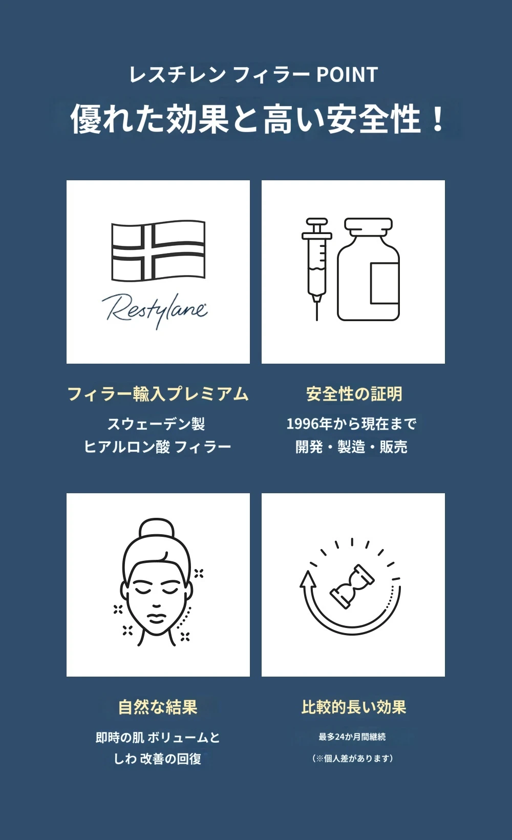treatmentIntroduction