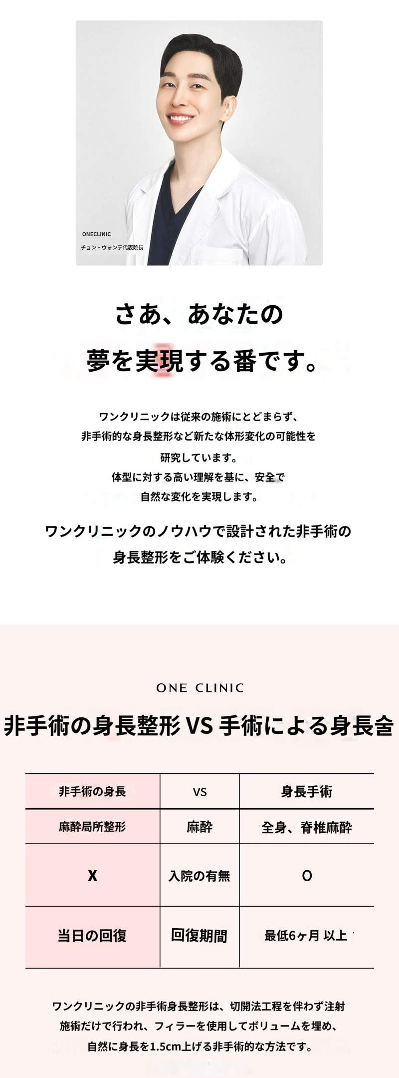 treatmentIntroduction
