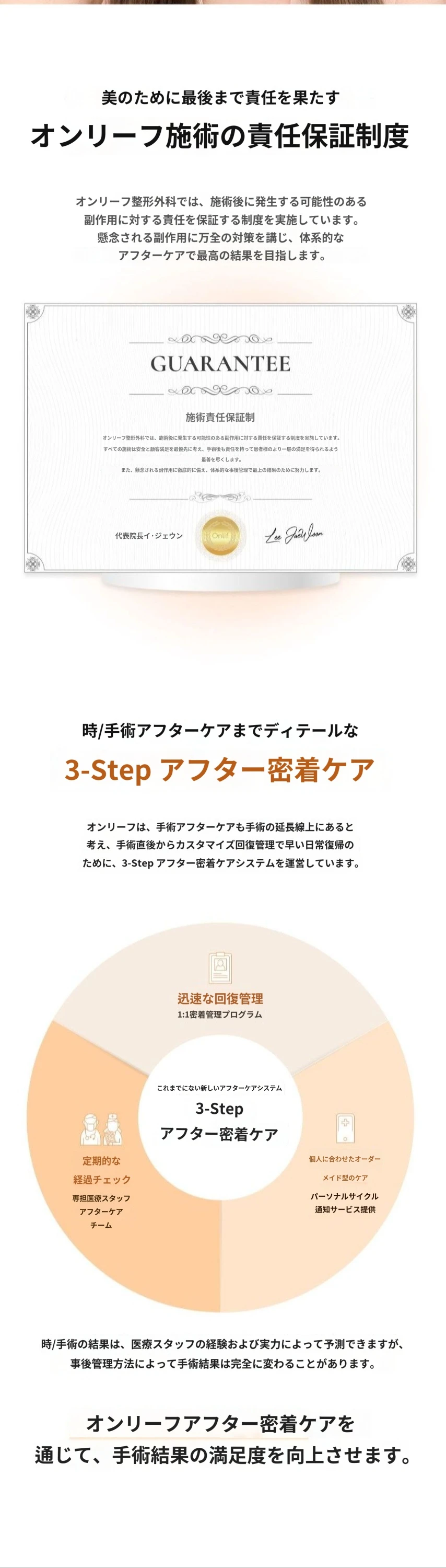 treatmentIntroduction