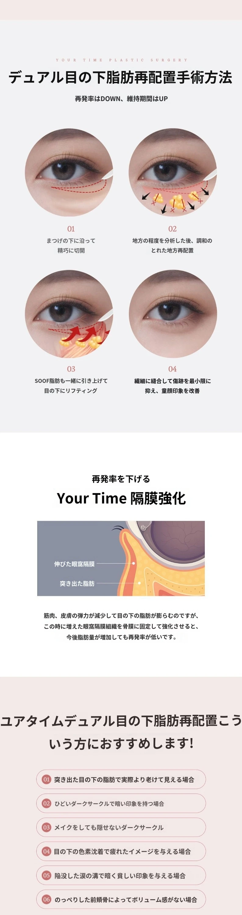 treatmentIntroduction