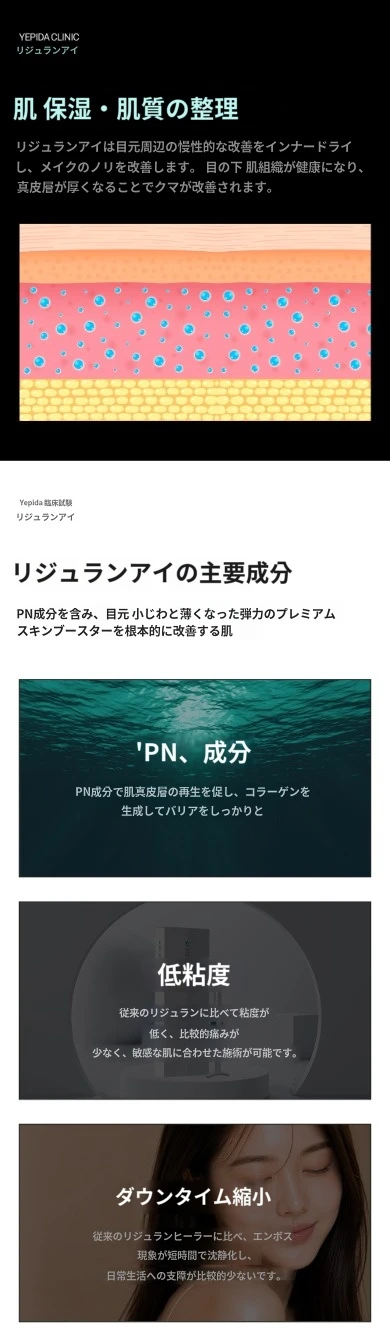 treatmentIntroduction