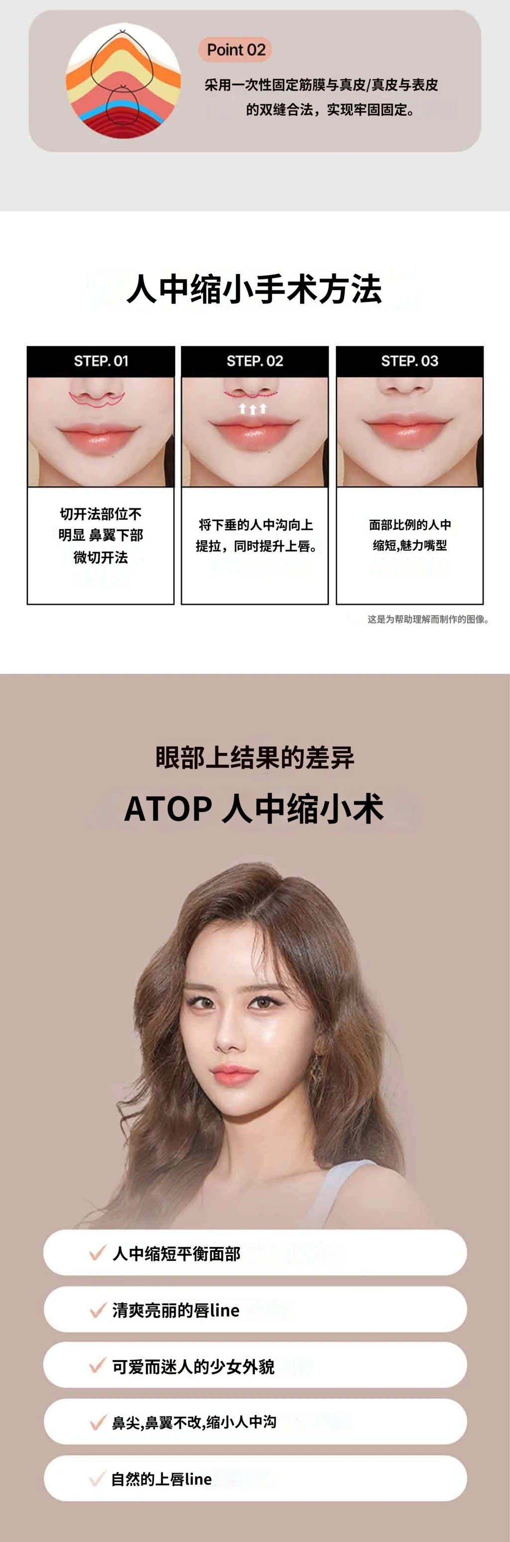 treatmentIntroduction