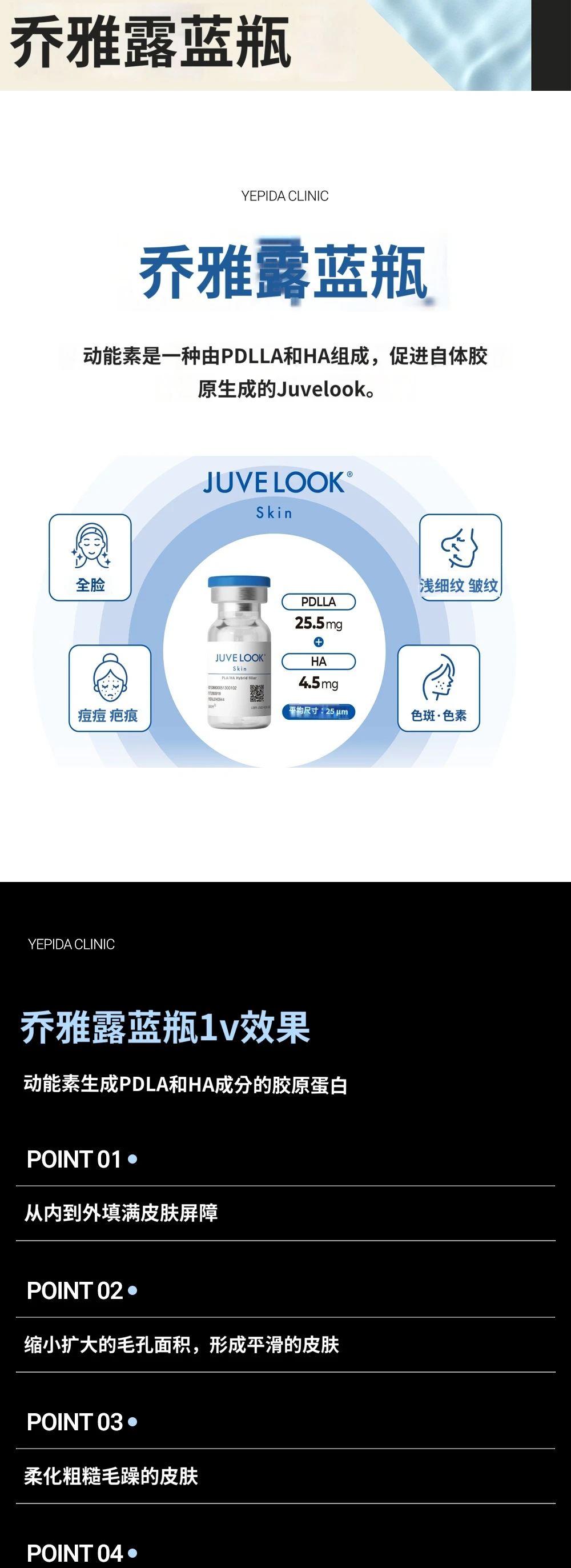 treatmentIntroduction