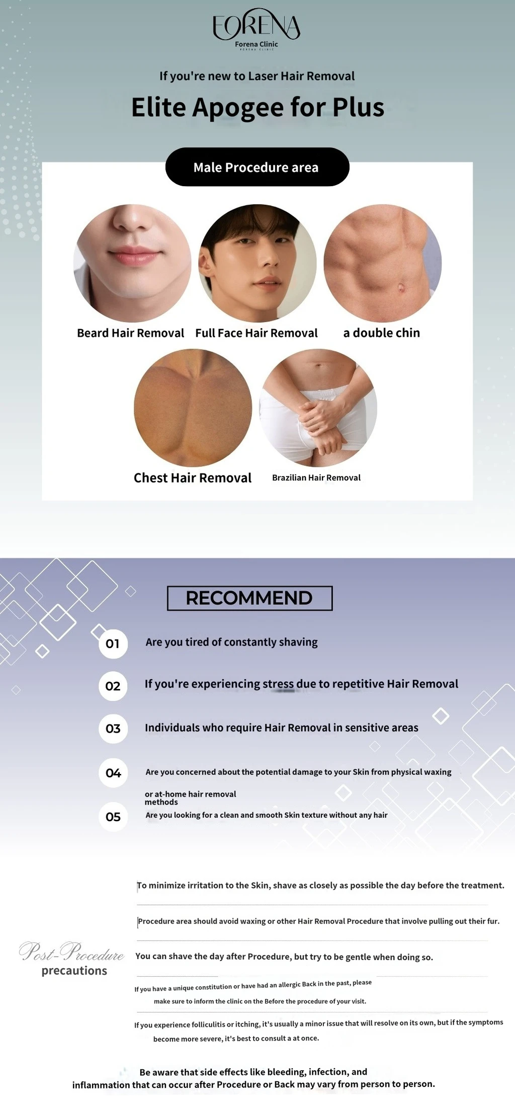 treatmentIntroduction