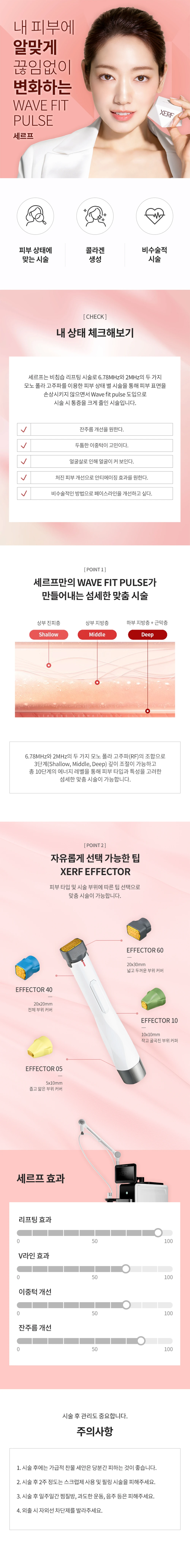treatmentIntroduction