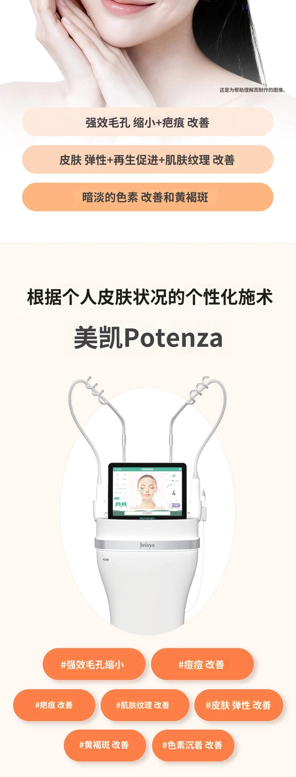 treatmentIntroduction