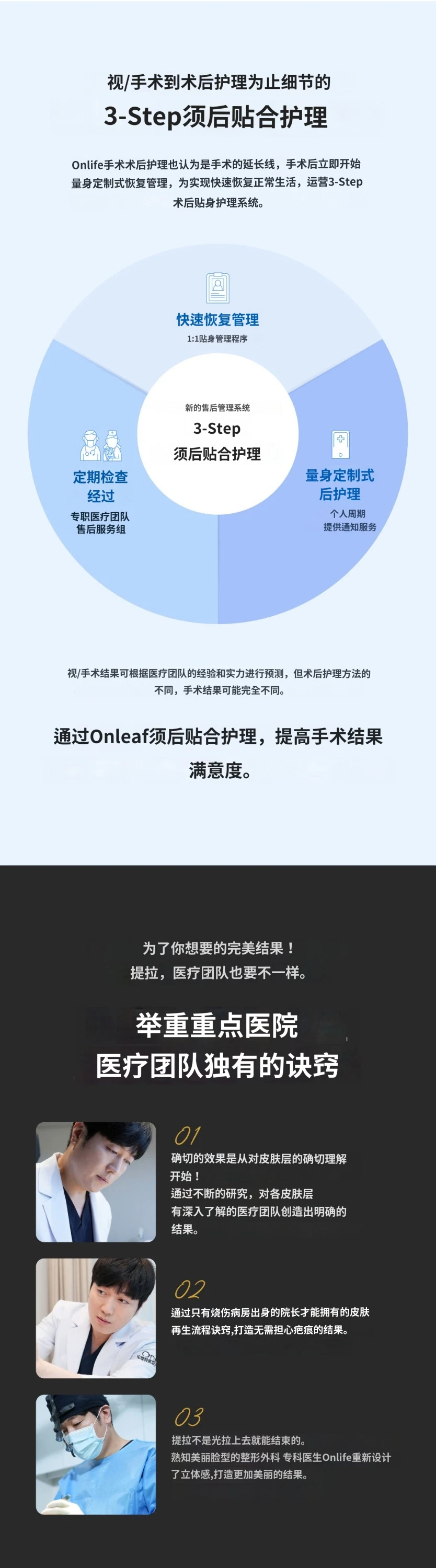 treatmentIntroduction