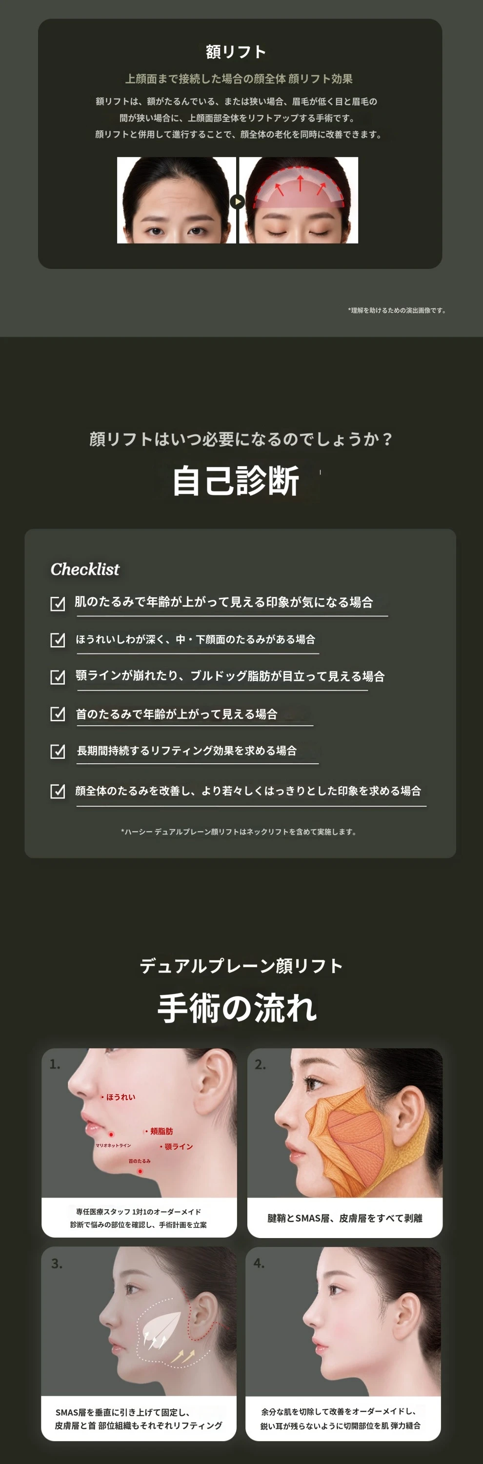 treatmentIntroduction