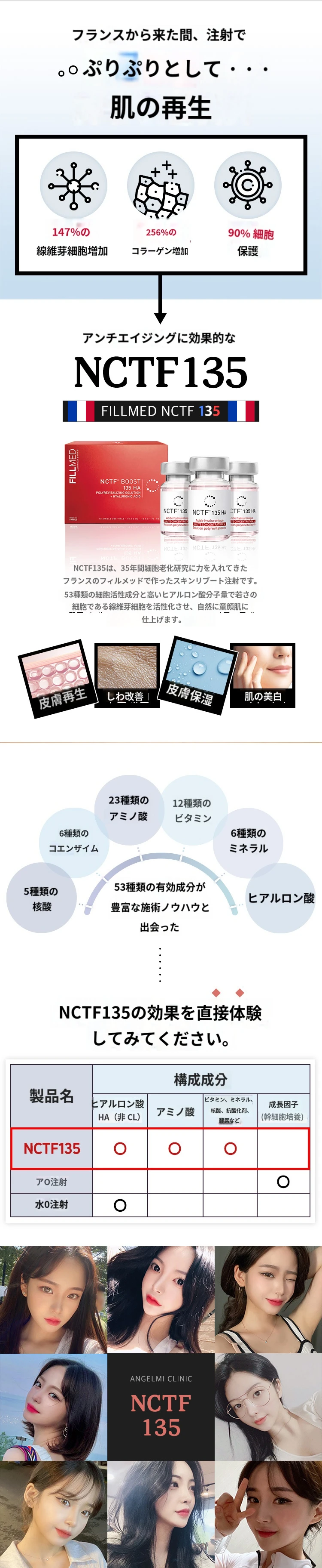 treatmentIntroduction