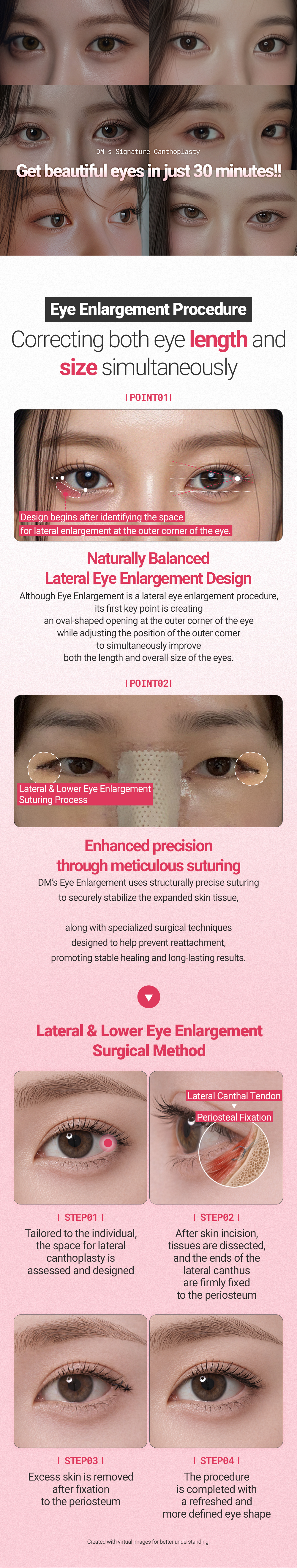 treatmentIntroduction
