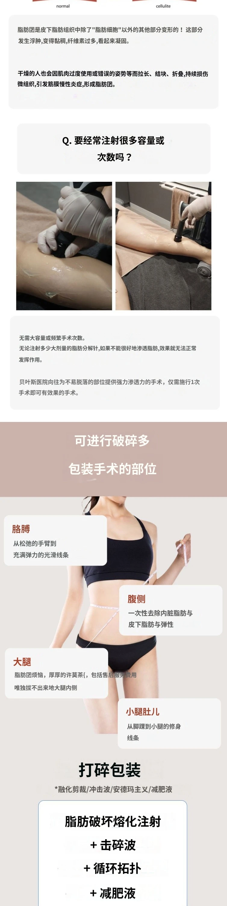 treatmentIntroduction