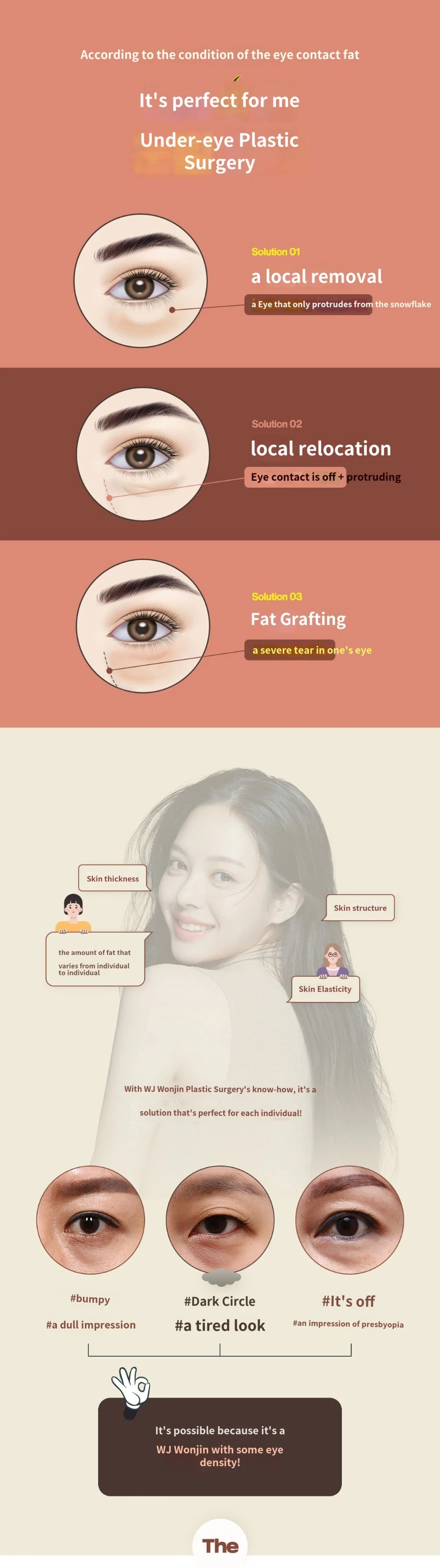 treatmentIntroduction