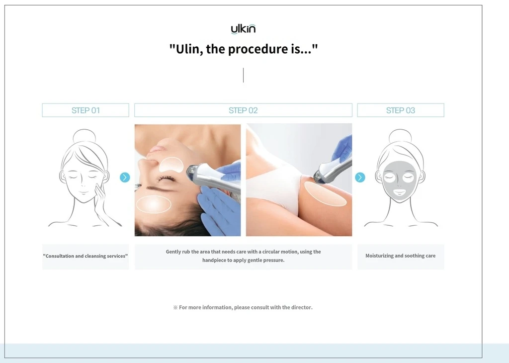 treatmentIntroduction