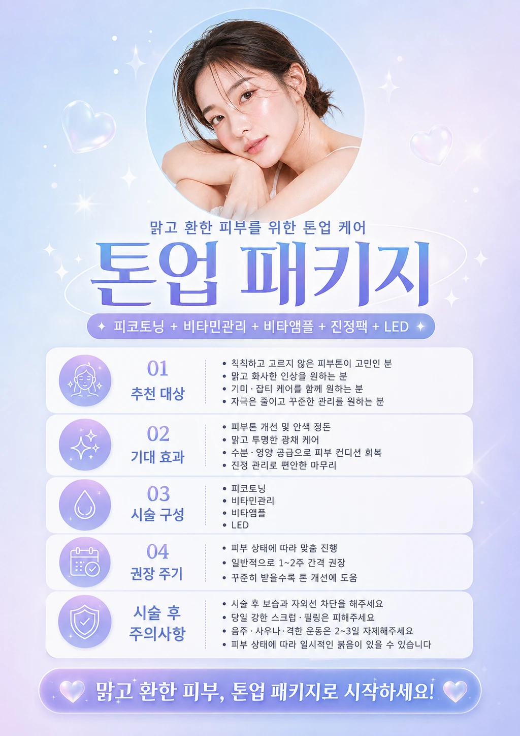 treatmentIntroduction