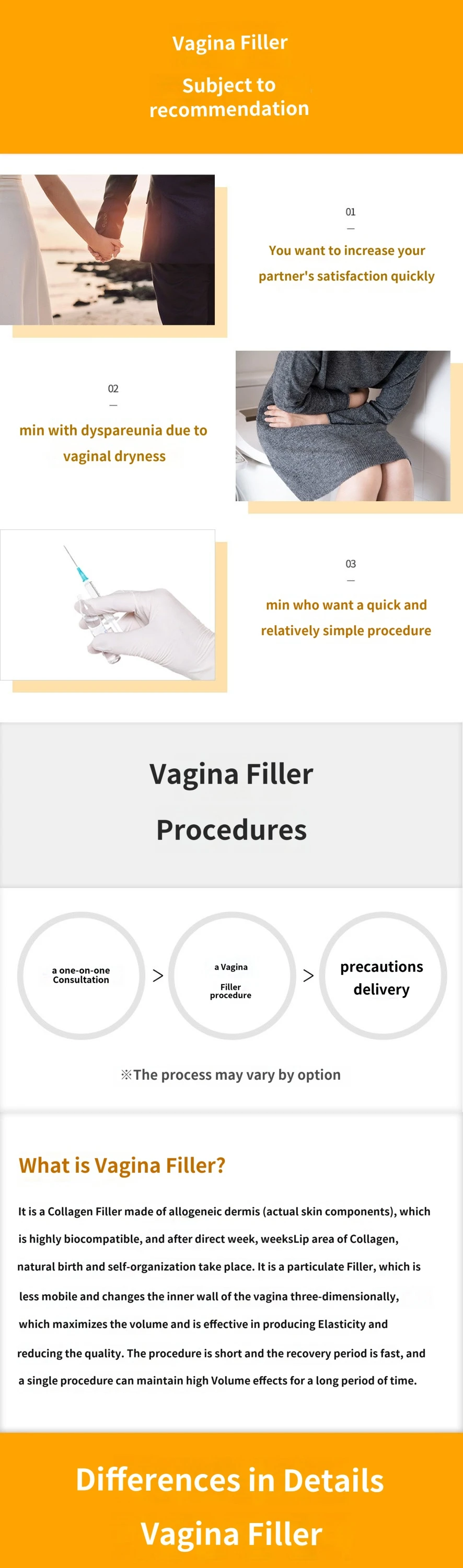 treatmentIntroduction