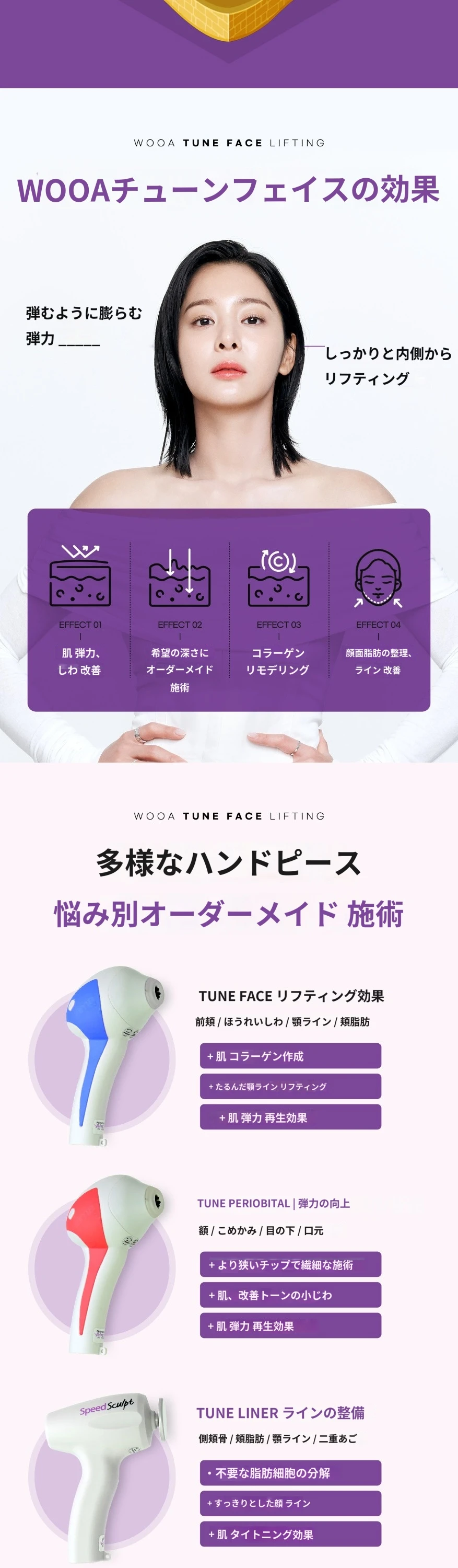 treatmentIntroduction