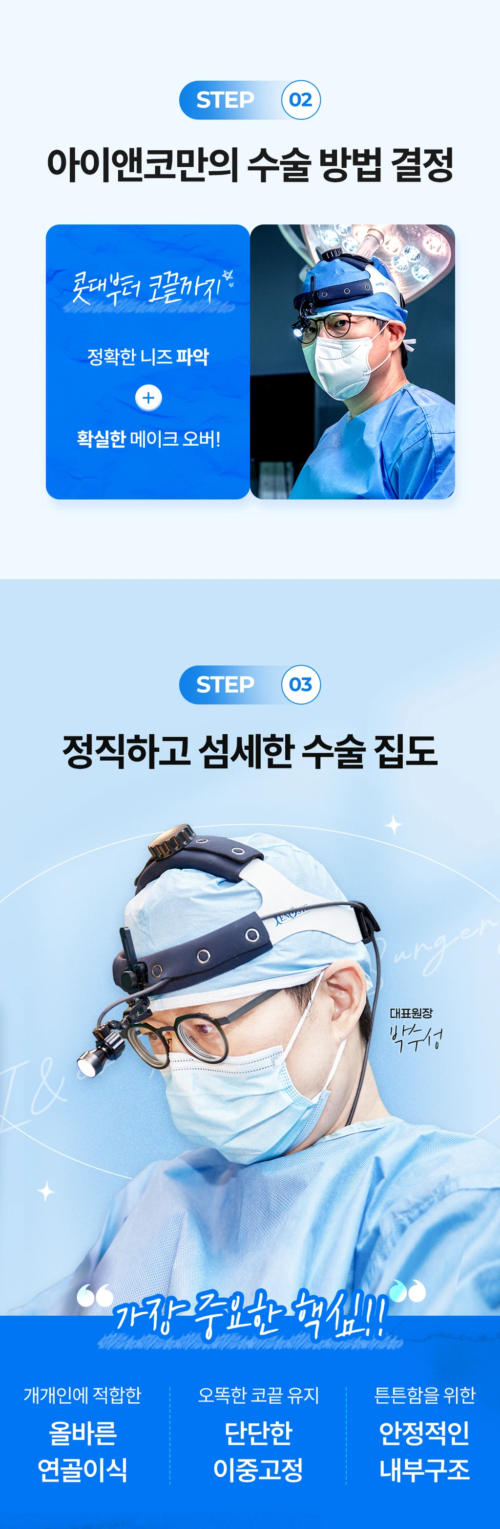treatmentIntroduction