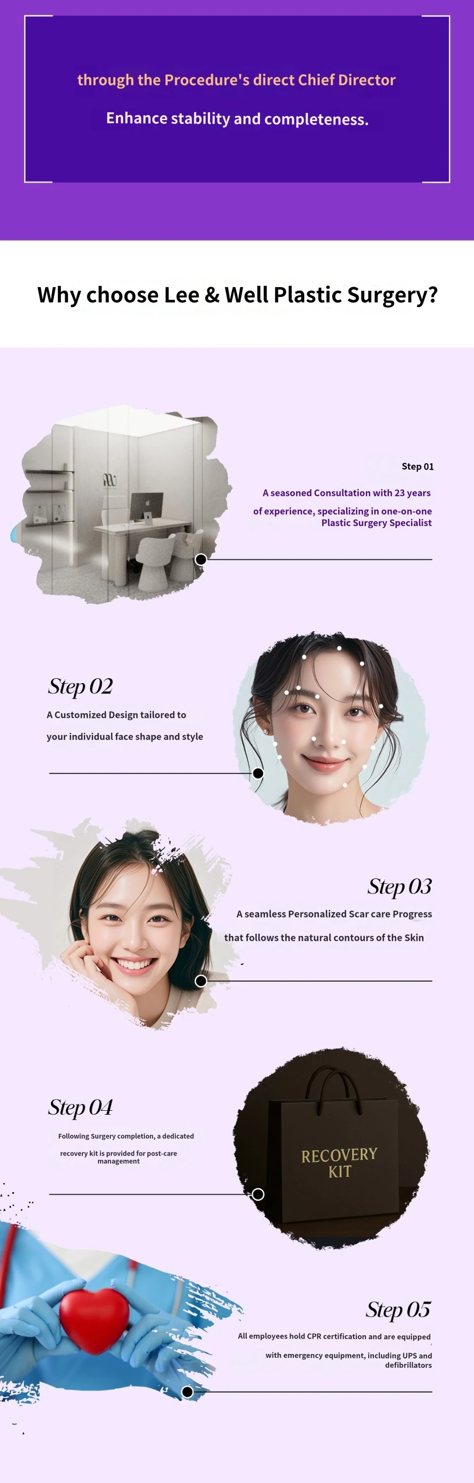 treatmentIntroduction