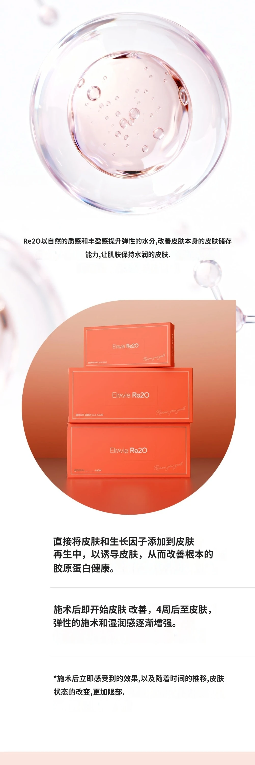 treatmentIntroduction