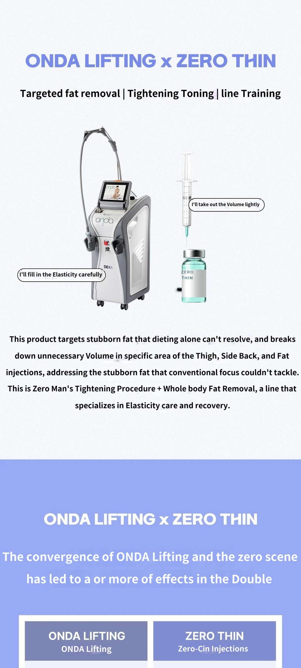 treatmentIntroduction