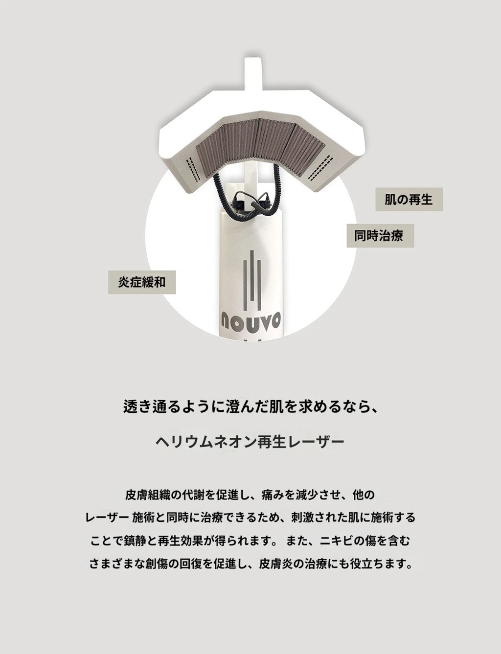 treatmentIntroduction