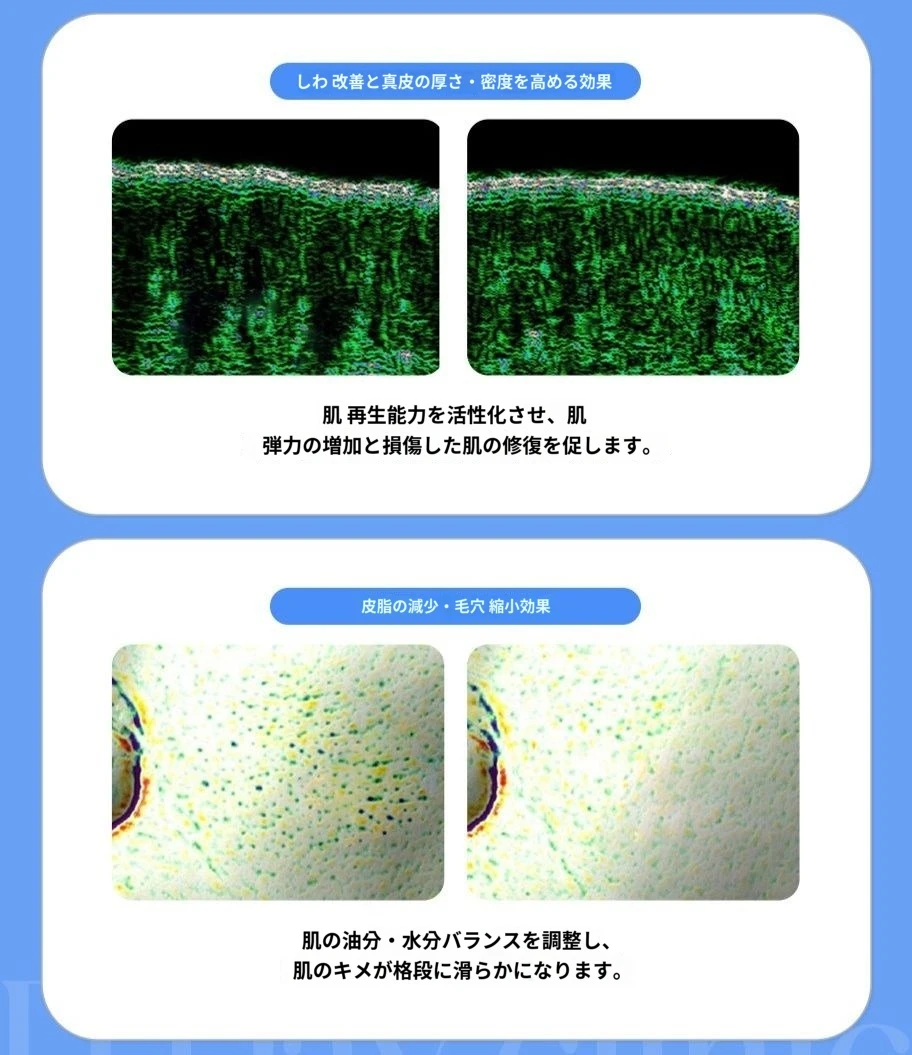treatmentIntroduction