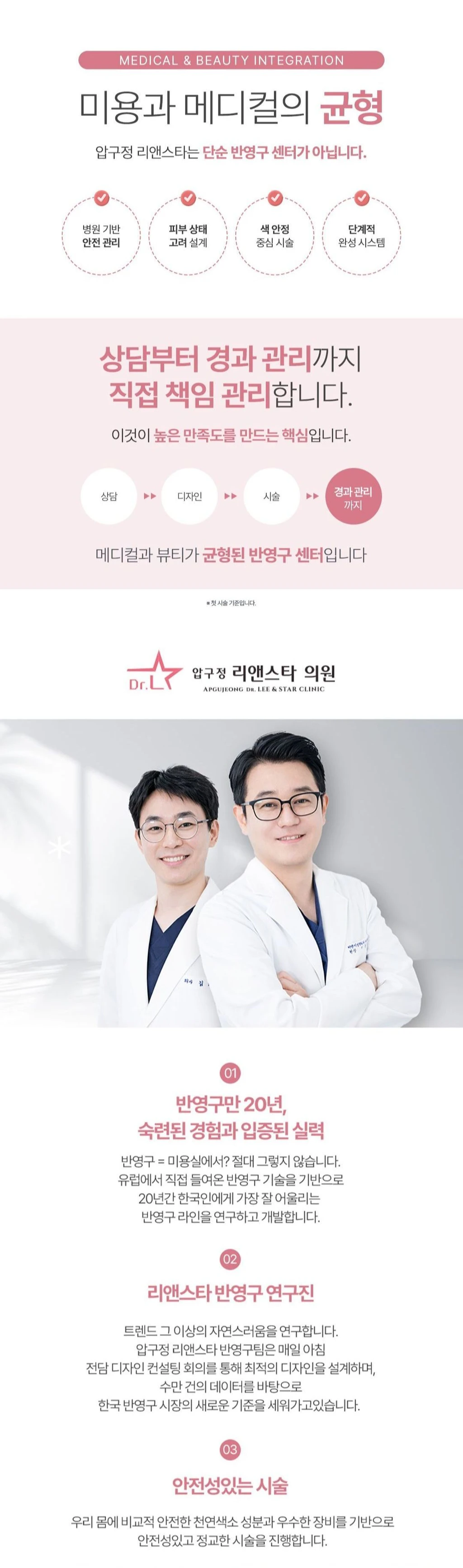 treatmentIntroduction