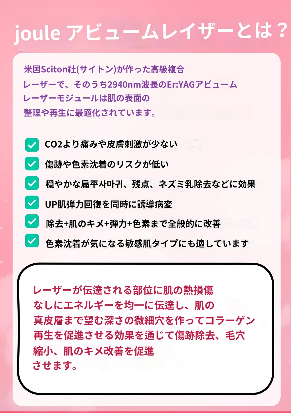 treatmentIntroduction