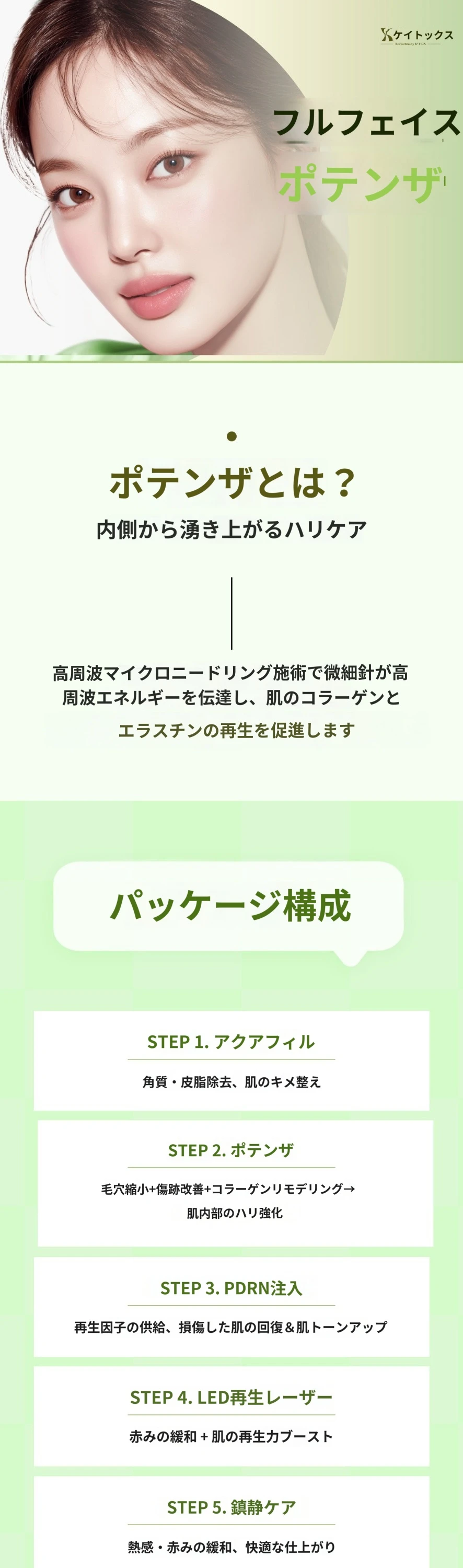 treatmentIntroduction