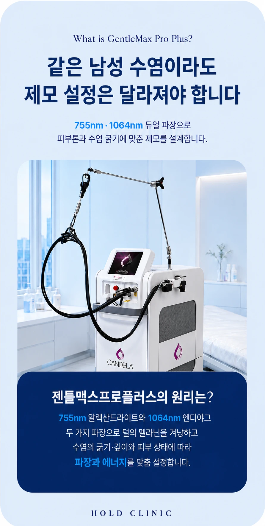 treatmentIntroduction