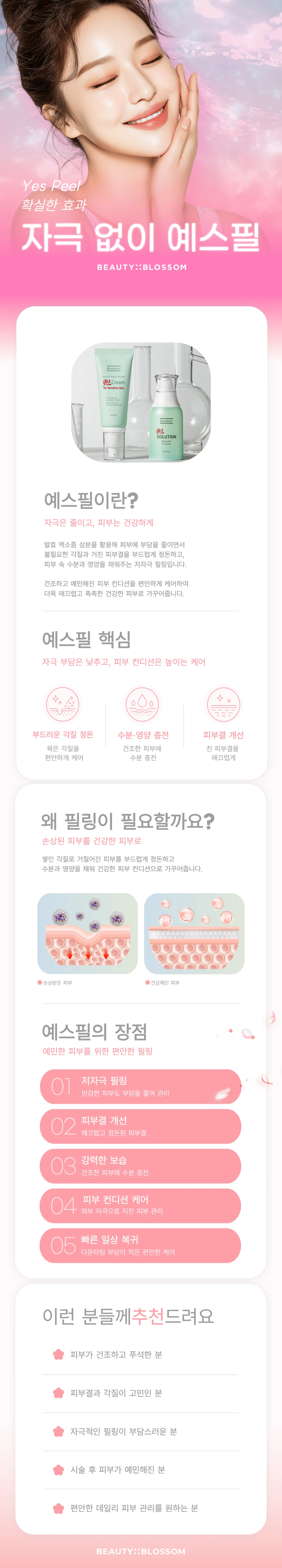 treatmentIntroduction